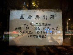 南团结街临街大门面出租120